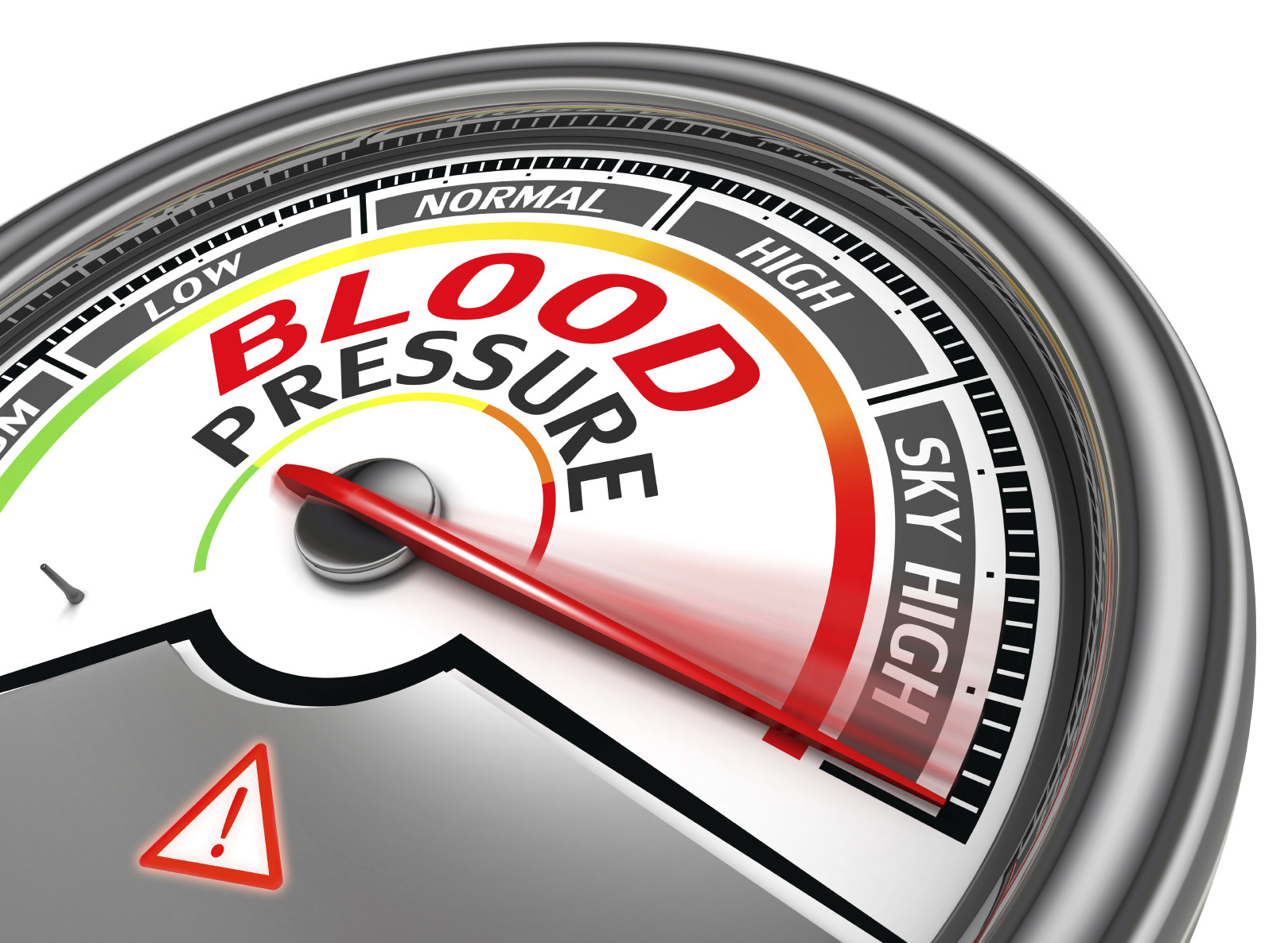 blood-pressure-high-risk-hypertension
