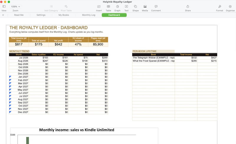 The Royalty Ledger preview